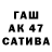 ГАШ хэш Kausar KopbayevA